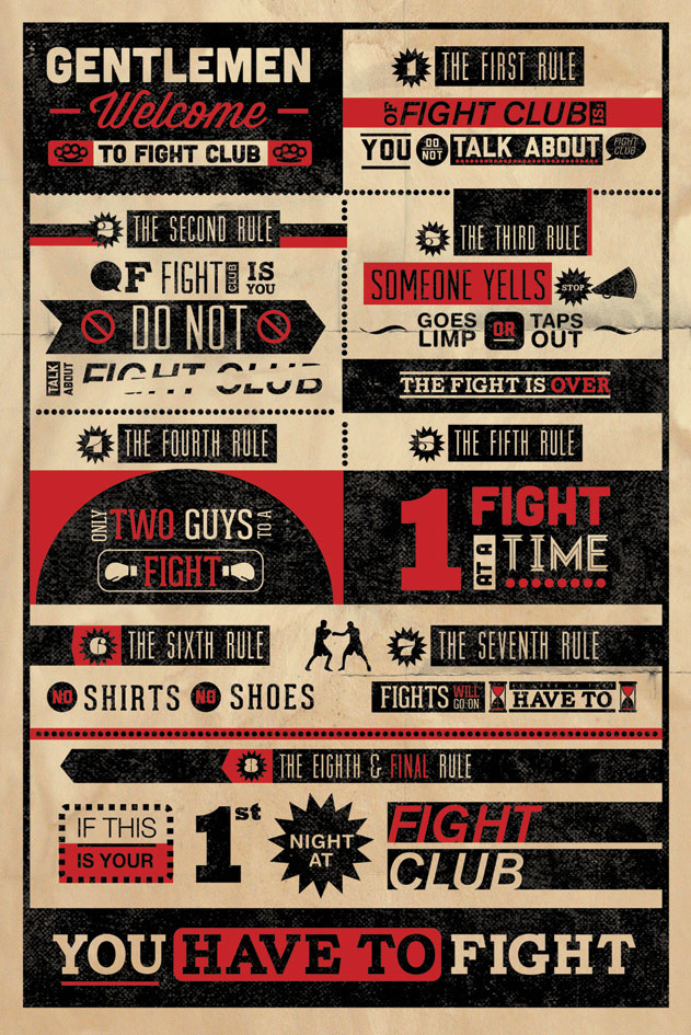 FIGHT CLUB – INFOGRAPHIC (MAXI POSTER)