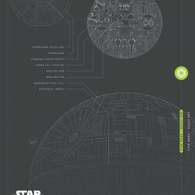 STAR WARS ROGUE ONE – DEATH STAR PLANS (CANVASS PRINT)